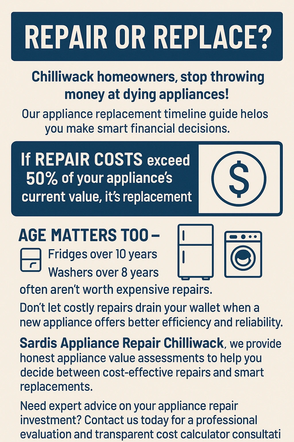 Appliance replacement vs repair cost infographic guide for Chiliwack homeowners
