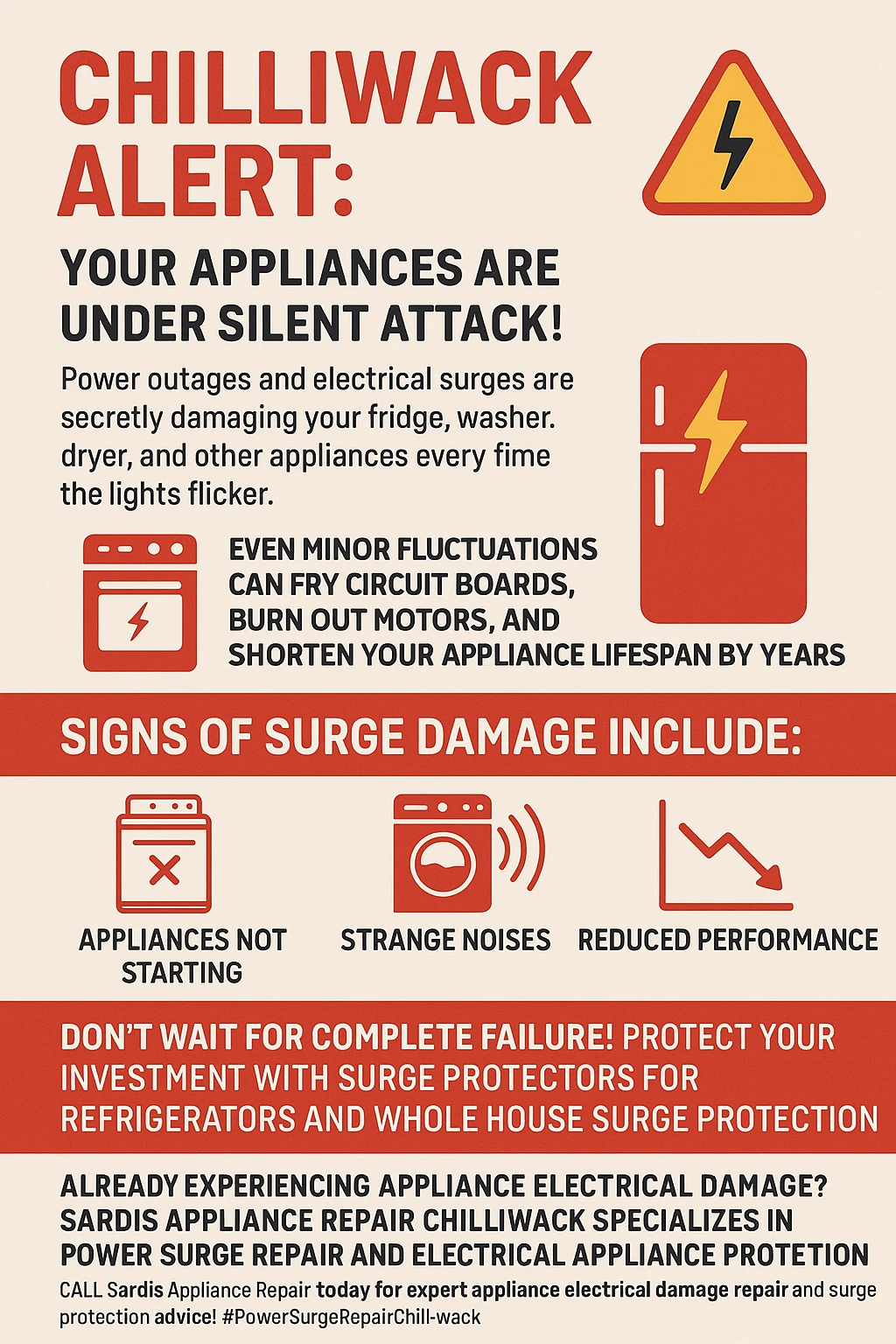 Infographic detailing how to prevent power surge damage to home appliances in Chilliwack