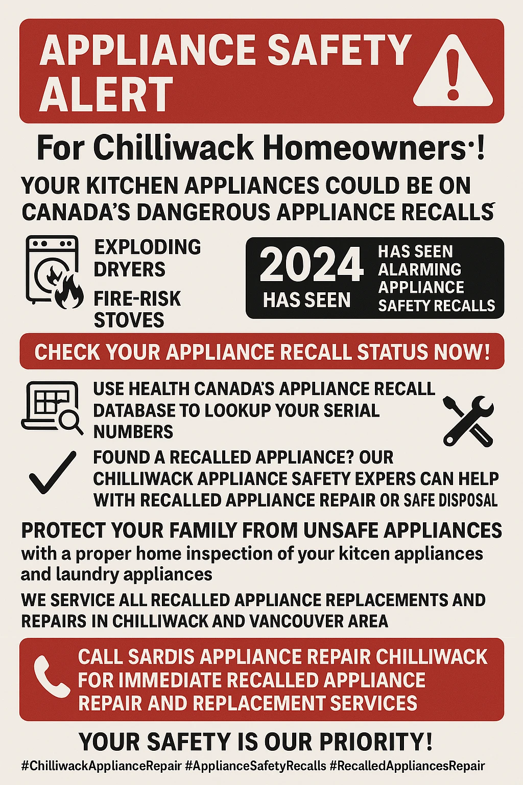 Infographic summarizing key takeaways for checking appliance recalls in Chiliwack